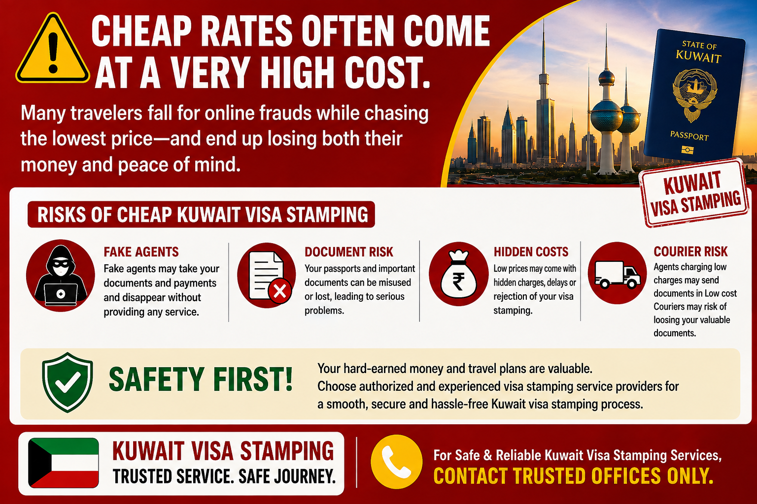Dubai Rates