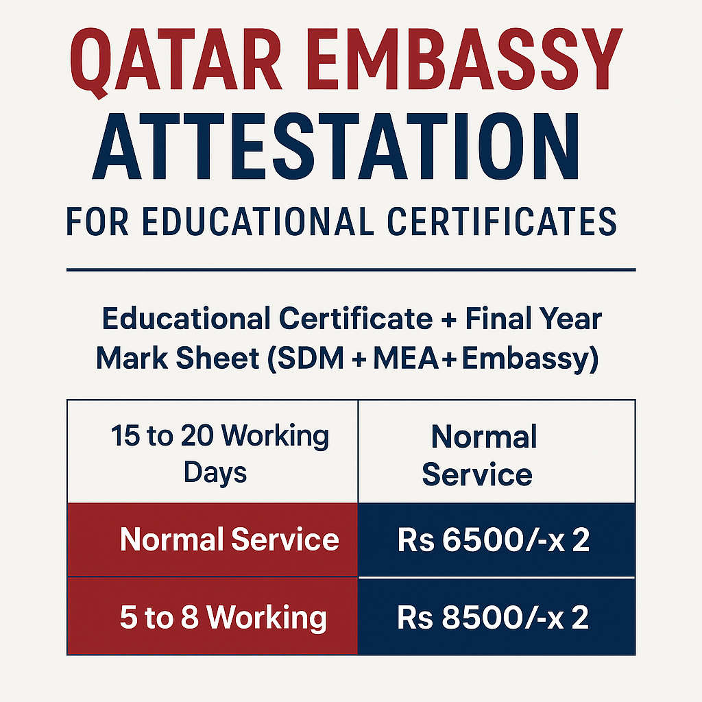 Qatar Embassy Attestation Bangalore